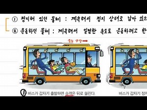 07차시Ⅲ_2운동량과충격량2018통합과학(관성)