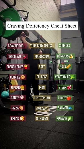 What Your Food Cravings Are REALLY Telling You | Nutrition & Fat Loss Tips