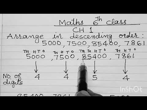 Ascending order and descending order/ class 6 math NCERT/chapter -1 knowing our numbers