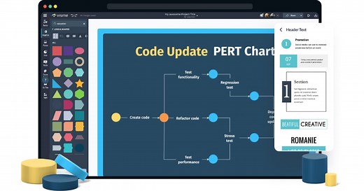 Free Online PERT Chart Maker | Create PERT Charts Online | Visme