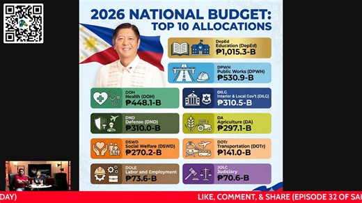 1st Episode of Season 2 | #SalamatPBBM | Salamat PBBM