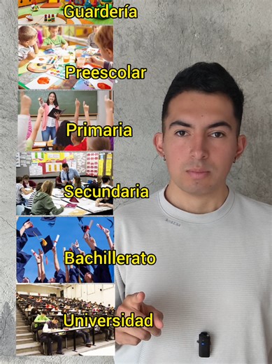 Understanding Levels of Education in Spanish