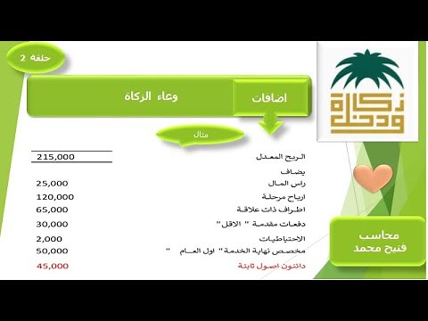 السعودية " احتساب الزكاة " 2021 " شرح بسيط بالامثلة " حلقة 2 مع محاسب فتيح محمد