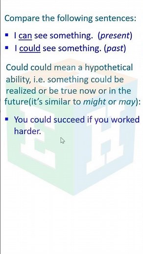 How to Use Could & Couldn't in English | Grammar Lesson Part 3