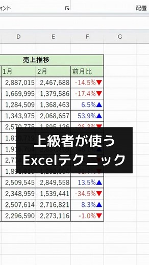 Excel上級者必見！仕事効率化テクニック