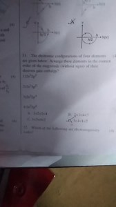 (4) as th nal (4) (4) x 31 The electronic configurations of fo... | Filo