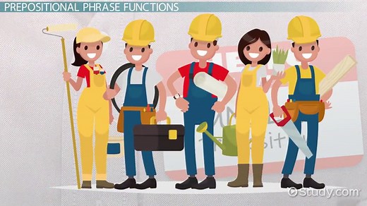 Identifying Prepositional Phrases | Usage, Function & Examples