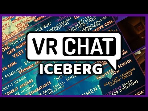 The BIGGEST VRChat Iceberg Explained