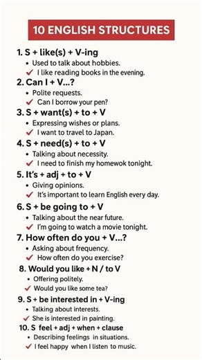 10 Easy English Structures for Daily Conversation | Speak English Naturally