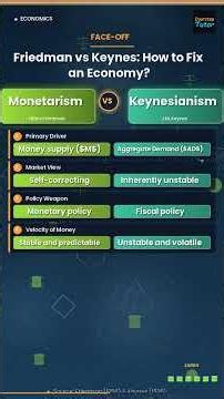 Monetarism vs Keynesianism: UGC NET Economics 💰📉 #Shorts