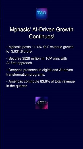 Mphasis' AI-Driven Growth Continues!
