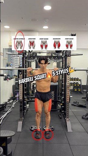 🔸5 Barbell Squat Variations🔥 Complete Leg Growth Guide #leg #legday #squat