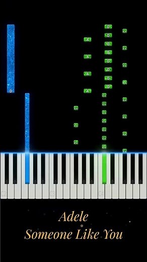 Adele - Someone Like You (intro) Easy Piano Tutorial #adele #pianotutorial #shorts
