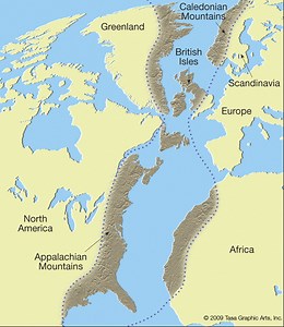 Intro to Continental Drift
