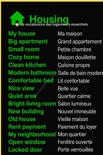 184K views · 2.4K reactions | Parle de ta maison en anglais ️ | Apprendre l'anglais au Ghana | Facebook