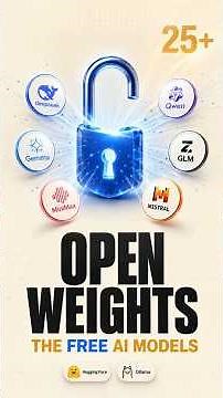 What are Open Weights? The Free AI Models Beating the Expensive Ones