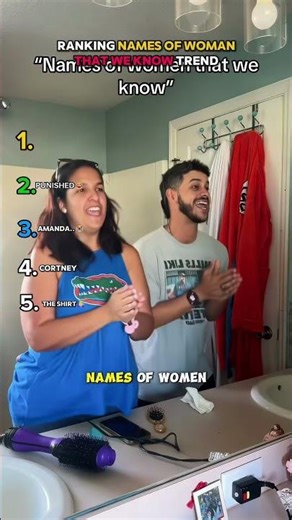 Names of Woman that We Know Tiktok Trend Ranked😂
