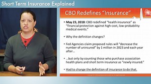 Short Term Insurance Explained