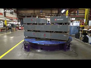Precise Position Mechanical Turntable | Align Production Systems