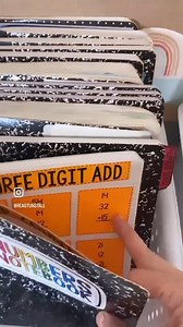 While we love to use this system digitally with students, we also love a good organization plan and math workshop labels. If you can relate, grab the Math STACK Workstations free download for yourself. Comment Math STACK for the link to the free download. | Tunstall's Teaching Tidbits