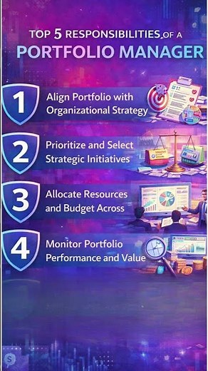 Portfolio Manager Role Explained | 5 Key Responsibilities