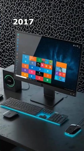 Computer Evolution 1970 To 2050