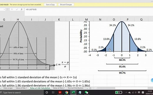 在险价值 VaR - 我和Value at Risk的爱恨情仇 第二集 我给你解释解释什么叫VaR的含义