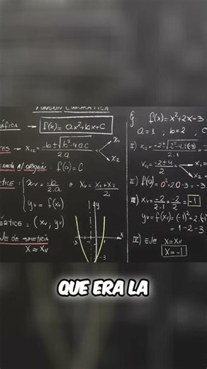 Descubre cómo encontrar las intersecciones de un gráfico de una función lineal