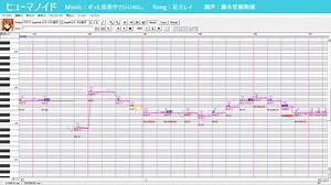 【ust配布・カバー】ヒューマノイド【足立レイ】