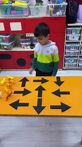 // ANIMAL DIRECTIONS // Work on your child's spatial skills and sense of direction with this fun idea. Place the animals in the directions indicated by the arrows. Have your child identify the directions as they do so. Repost from Instagram @sinifetkinlikleri For more visual perceptual skill resources see www.visuallearningforlifecom | Visual Learning for Life