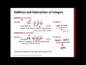 Class 12 RISC V Instructions Arithmetic Load Store