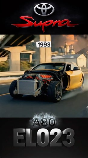 The Evolution of Toyota Supra (1978–Now)