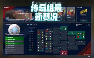 CS2 major作业最新赛况