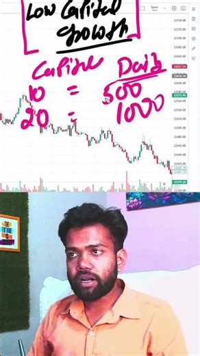 Market Analysis CSS Setup Trading Course Link ❤️❤️