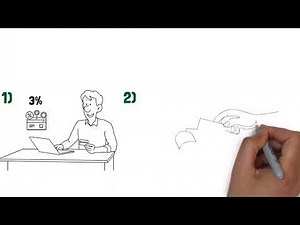 Understanding Credit Card Processing Fees and Surcharging: How It Works