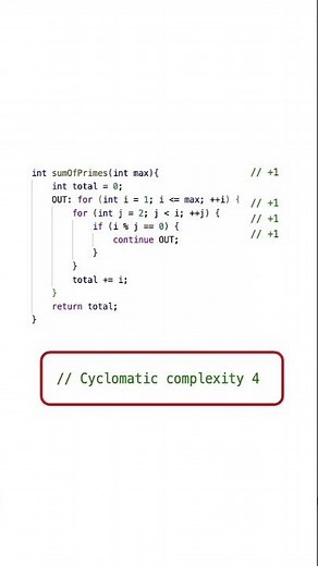 Cognitive Complexity Tip 1: Write code your team will love you for #CleanCode