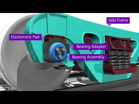#Wagon Bogie parts| #wagon Bogie frame Assembly | #railway bogie frame assembly | #goods wagon
