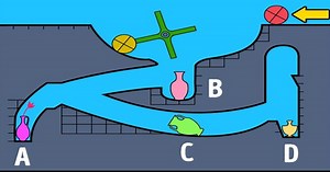 Quiz: 5 câu hỏi nhận biết trong chúng ta ai là thiên tài, chỉ cần trả lời đúng trong 10s
