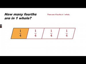 Math Grade 3 Module 5 Lesson 12 make a whole when presented with one equal part.