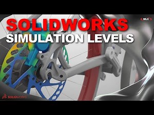 SOLIDWORKS Simulation Levels | Explained