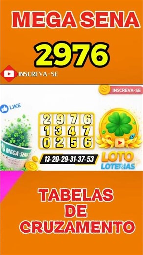 #megasena #megasenapredictions crossover table 2976