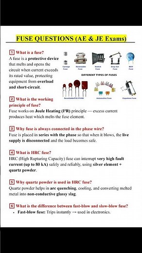 Types of Fuse in electrical system #fuse #electricalindia #powersystemanalysis