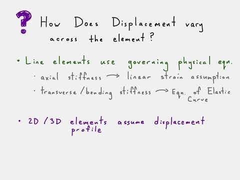 Intro to Shape Functions Using Truss Elements