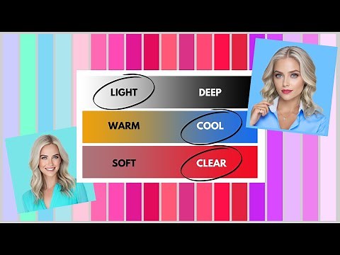 The RAREST Seasonal Palette? Why Clear Summer is the Most Overlooked & Misunderstood!
