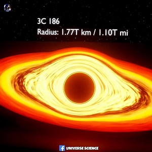 164K views · 2.1K reactions | Largest Black Holes Size Comparison #UniverseScience #reelsfacebook #reels #blackholes | Universe Science | Facebook