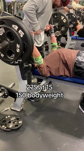 One Year Gym Journey: Milestones and Achievements