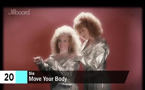 [Jillboard100] Sia（希雅） - 音乐进化史 (1995 - 2018)