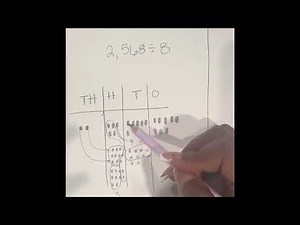 Place Value & Standard Algorithm with Long Division