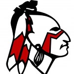 Corinth High School - Roster