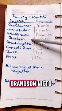 Family members(part3)/ Miembros de la familia(parte 3)